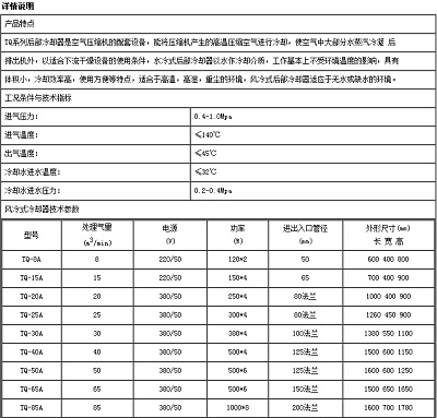 西安環境安(ān)全實驗設備生産